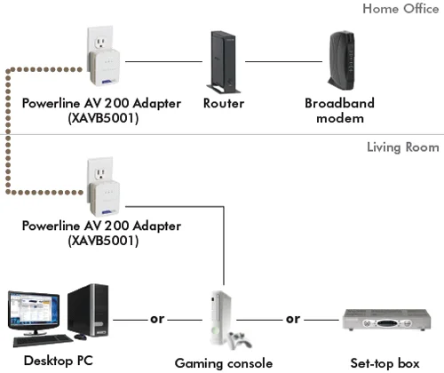 xavb5001_productimage_connection_diagram18-8776.webp