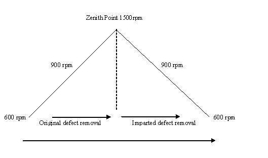 Zenith.jpg