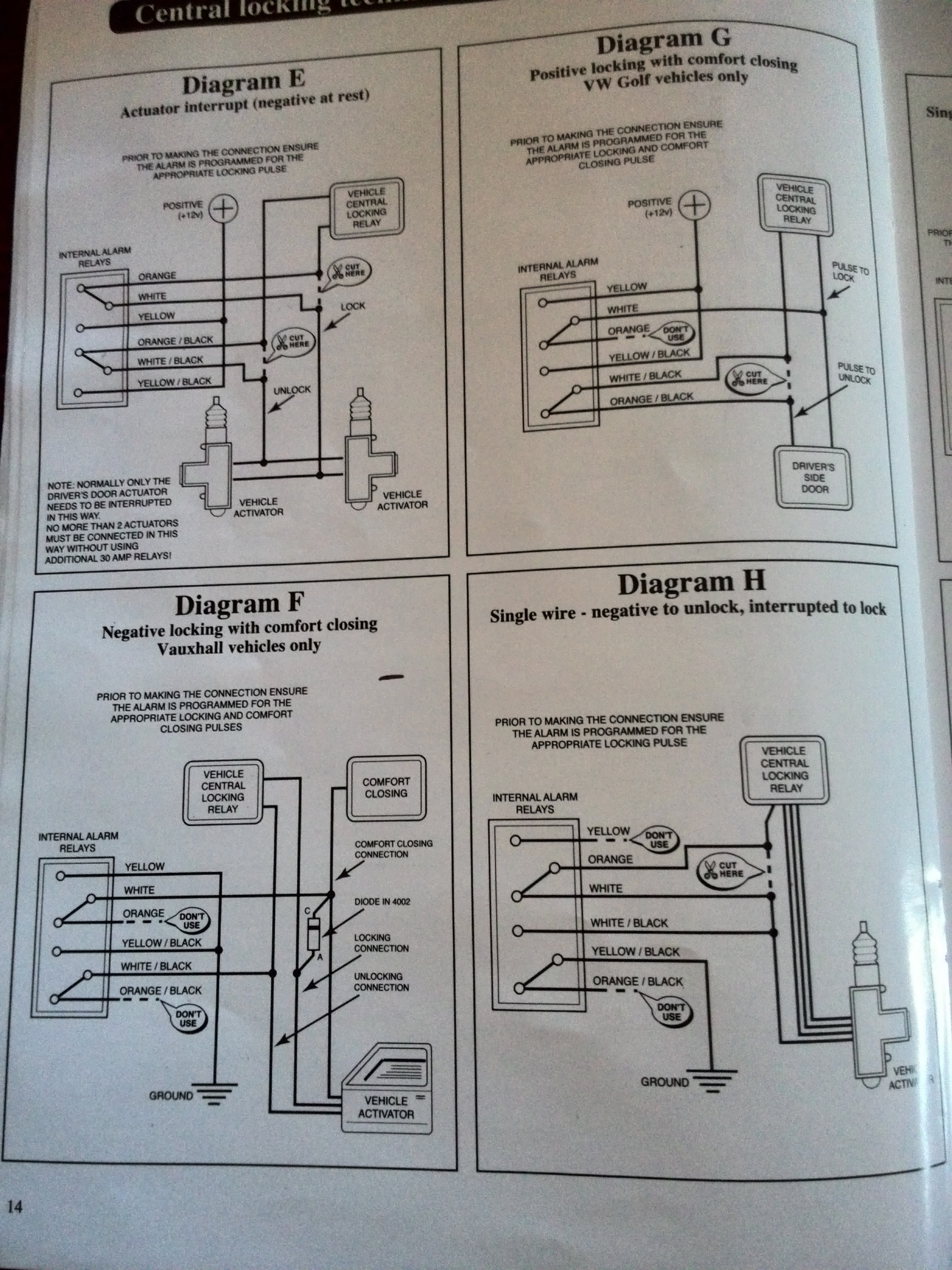 Mk2 Golf Central Locking Wiring Diagram - Wiring Diagram