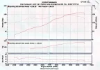 Dans 172 RRSmall.webp