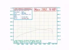 graph2_zps1ac0b984.webp