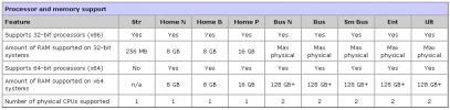 Vista.webp