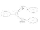 layout.webp