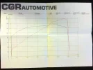 CGR Rolling Road.webp