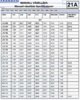 JC5 GEARBOX RATIOS.jpg