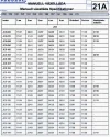 JC5 GEARBOX RATIOS.webp