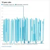 at-10-minutes.webp
