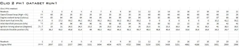 dataset 1.webp