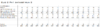 Dataset 2.png