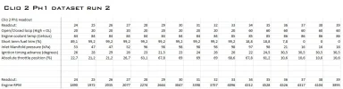 Dataset 2.webp