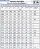 JC5 GEARBOX RATIOS.jpg
