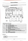CLIO ENGINE BAY FUSEBOX.webp
