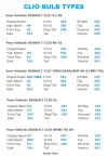 bulb%20codes%20b.webp