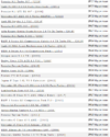 list3.png