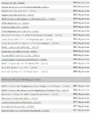 list2.png