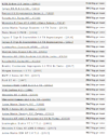 list1.png