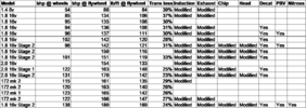 rr2 results.png