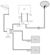 Sky Conn Multi Ant.webp