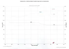 172 RR Graph.pdf.webp
