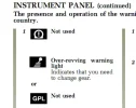 gearchange.webp