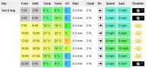 Weather.webp