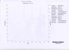 172PowerB4.webp