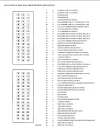 Clio ECU Pin Diagram.webp