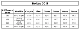 boitesjc5ep9.webp