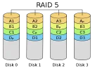 675px-RAID_5.svg.webp