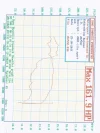 graph-II-.webp