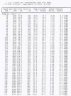 graph-III-.webp