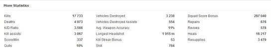 BattlelogStats.webp