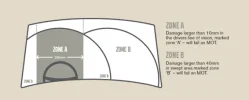 Windscreen_MOT_Criteria.webp