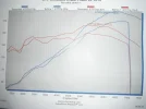 copy dyno.webp