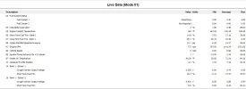 Live Data.webp