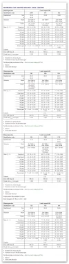 geardata.webp
