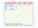 stockengine172-JMS intake-DynoLog.webp
