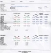 Feb_Alignment.webp