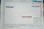 RRResults2.webp