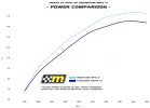st_215_power.webp
