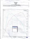 DYNO 1 - Before.webp