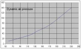 Drag.webp