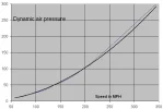 Drag2.webp