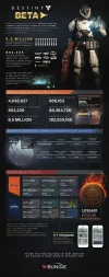 beta_infographic_blog.webp
