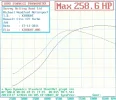 mwm-low-boost.webp