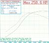 mwm-low-boost.jpg