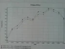 torque.webp