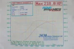 graph 1 31-03-07 (Small).webp