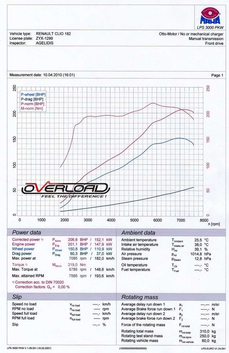 renaultcliors2000182sta.jpg