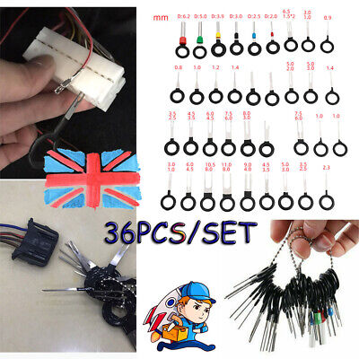 www.ebay.co.uk